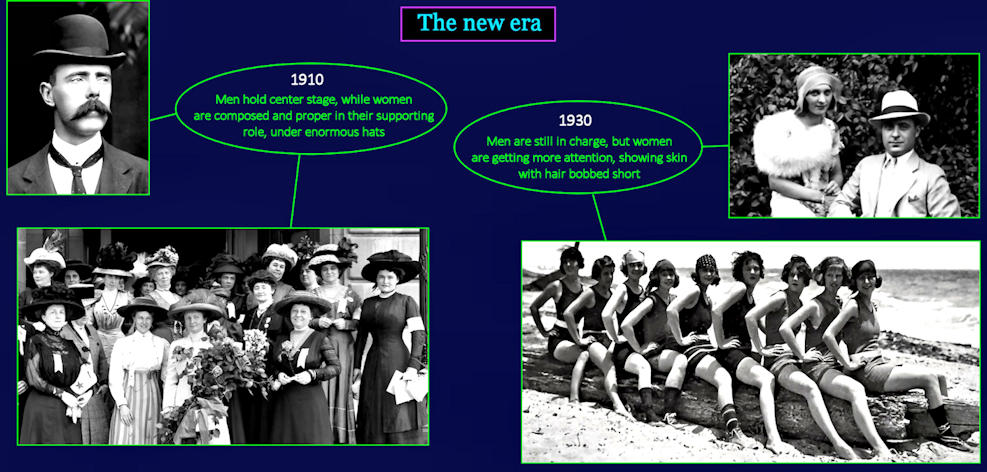 Women and gender roles, 1930